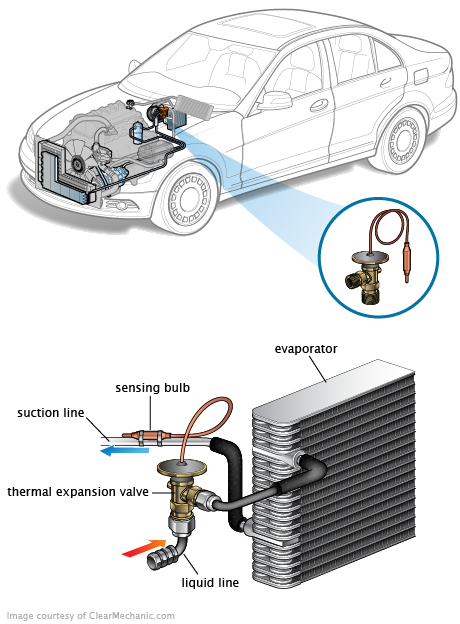See U3942 repair manual